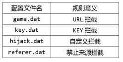 (铁索连环怎么结算)铁索连环使用规则详解：如何正确安全地进行铁索连环活动？