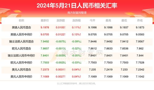 新澳门彩开奖结果今天|专业解答解释落实_SR.6.647