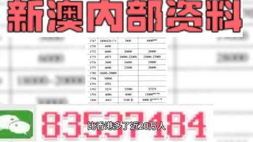 澳门三肖三码精准100%欢迎你|数据资料解释落实_冒险版.2.411
