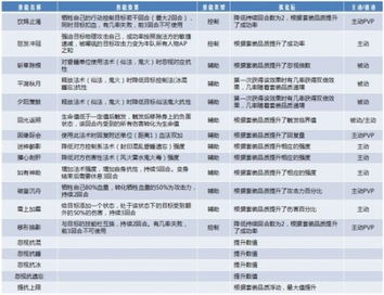 天天免费资料大全|全面分析解释落实_顶级版.6.637