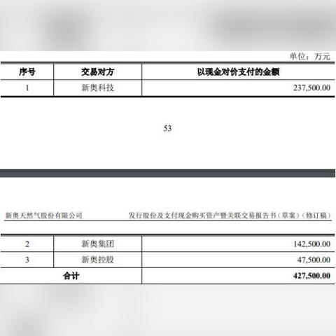 新奥彩2024年最新玩法|智能解答解释落实_半成制.8.644