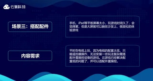 三十六码特围|探索新兴科技的无限可能_开发品.2.117