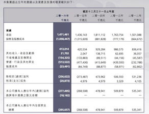 2024澳门开奖记录历史查询|深度解答解释落实_激发版.2.501
