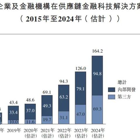 旧澳门2024历史开奖记录查询表|实践研究解释落实_iShop0.693