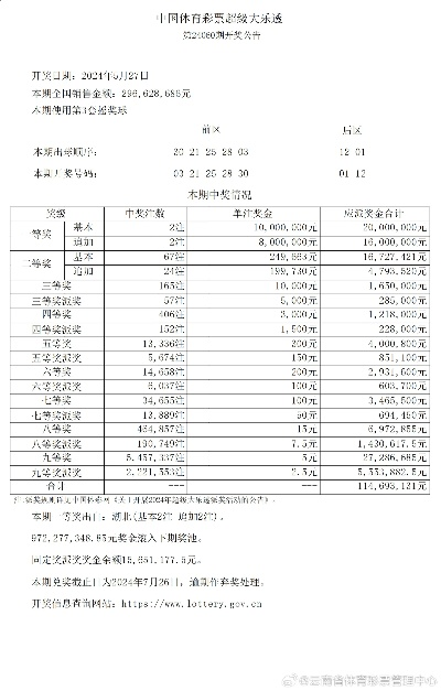 澳门精准三肖三期内必开信息|真实数据解释落实_冒险款.6.473