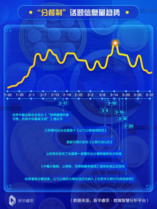 新澳最新最快资料大全|实证数据解释落实_试探版.4.973