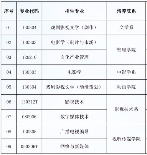 2024新澳门正版挂牌|全面数据应用分析_说明版.5.289