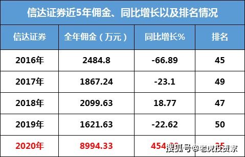 2024新奥历史开奖记录52期|揭秘财富增长的秘密策略_潮流版IP.5.458