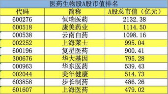 2024新奥历史开奖记录52期|揭秘财富增长的秘密策略_潮流版IP.5.458