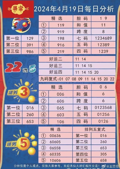 2024年正版资料免费大全北单|探索生活中的小奇迹_特别型.3.449